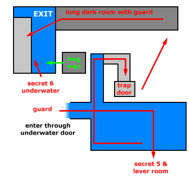 Lud's Gate Frogman Area