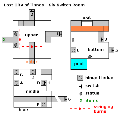 Lost City - Hinged Ledge Room
